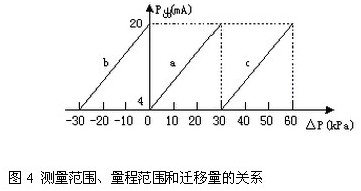 ׃y̷wPϵ
